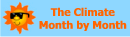 The Climate Month By Month